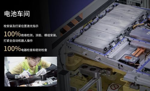 极星2台州路桥工厂参观