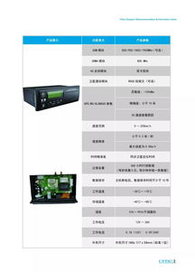 北斗卫星导航系统应用及产品指南